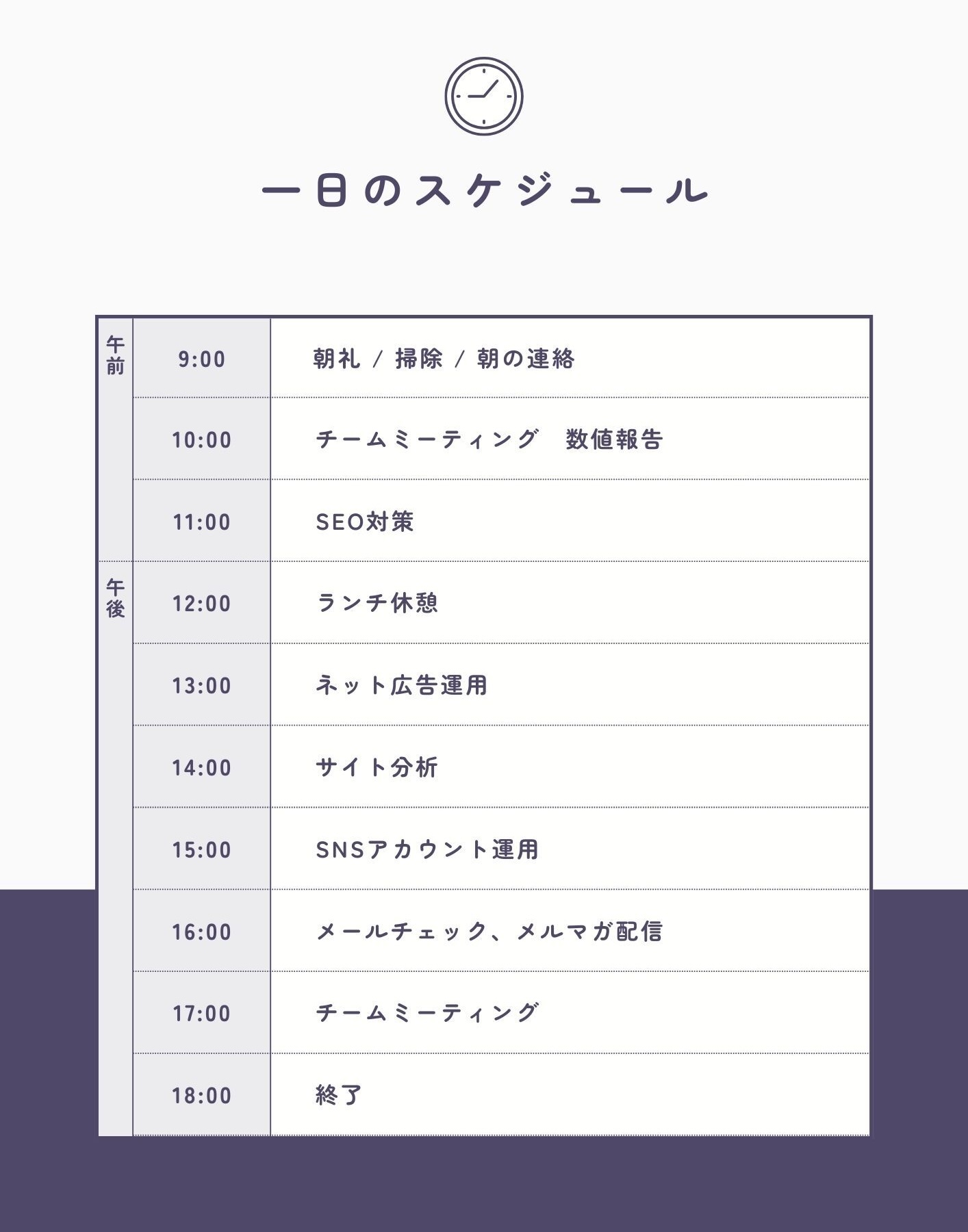Webマーケターの1日の業務